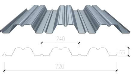 YX51-240-720楼承板