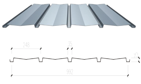 YX25-248-992墙面板