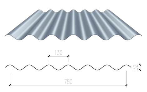 YX32-130-780墙面板